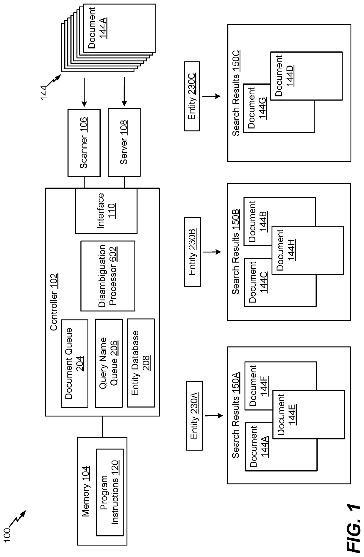 Candidate name generation