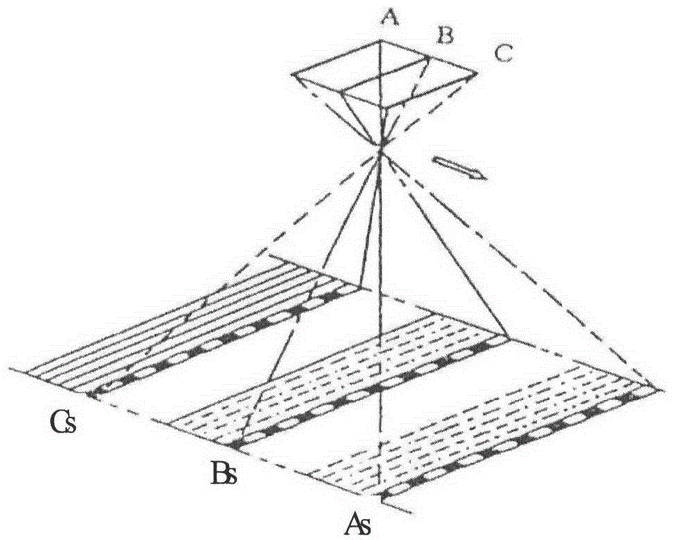 Long-focus transmission-type quasi telecentric three-linear-array stereoscopic mapping optical system