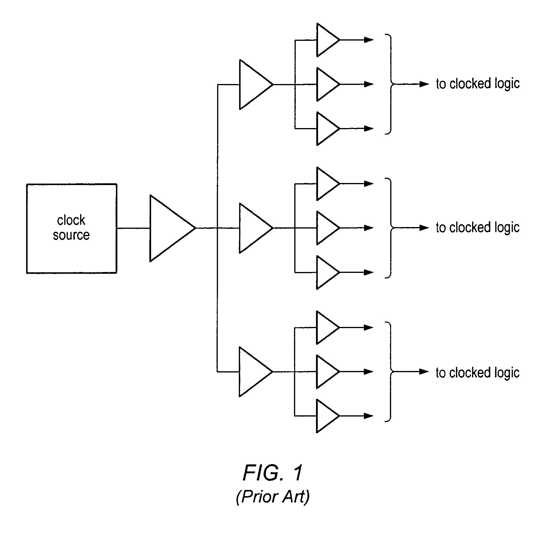 Clock grid driven by virtual leaf drivers