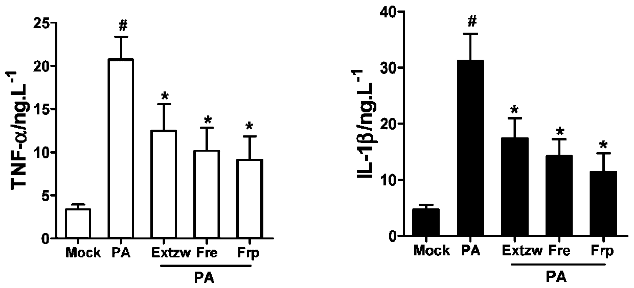 Application of balanophora involucrate extract to preparation of medicine for treating hepatitis