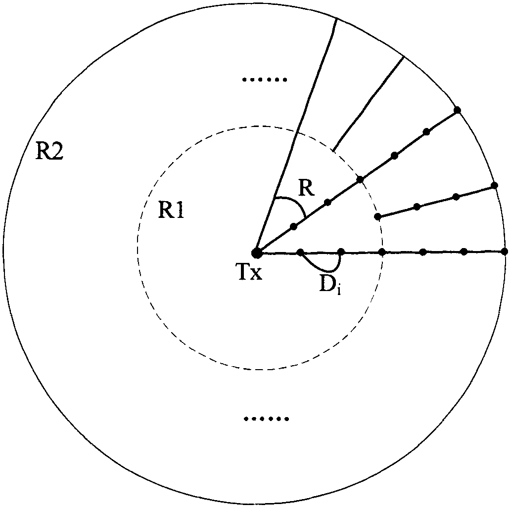 Radio wave route loss simulation measuring method