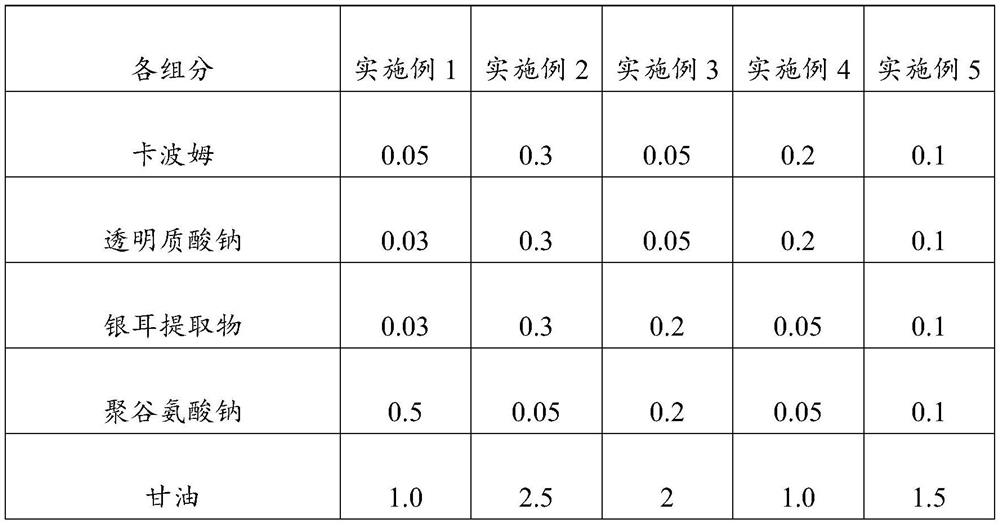 Moisturizing toning lotion and preparation method thereof