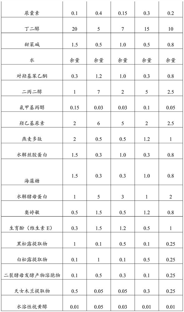 Moisturizing toning lotion and preparation method thereof