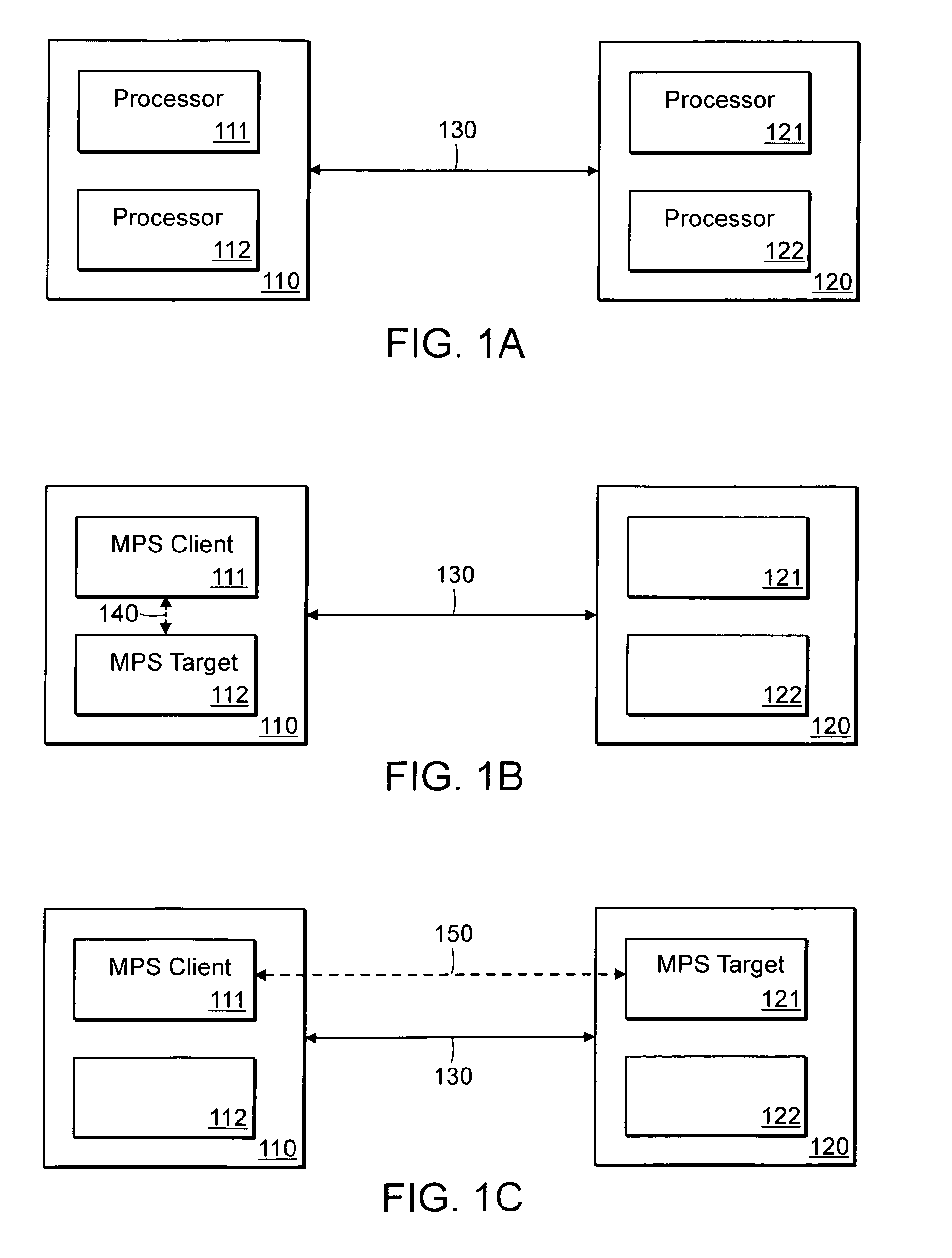 System, device and method for interprocessor communication in a computer system