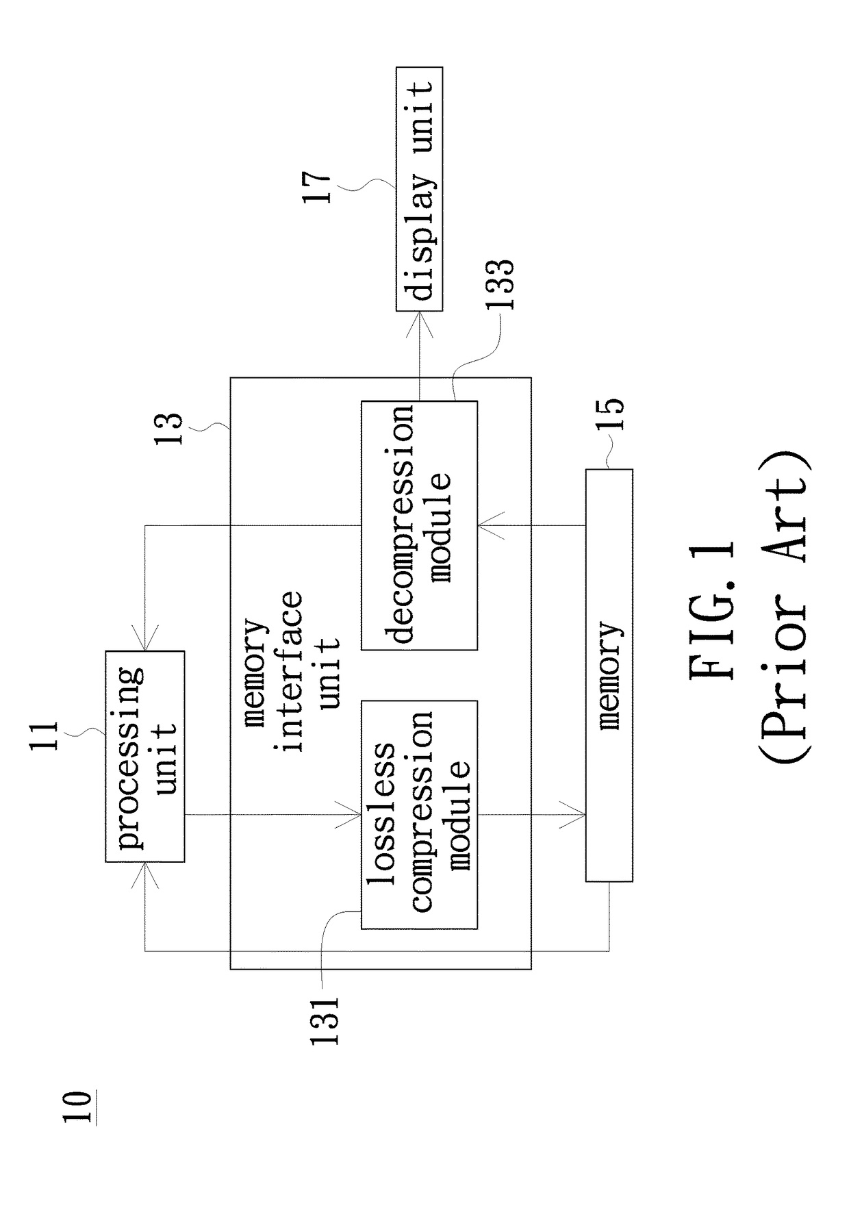 Graphic data compression device and graphic data compression method