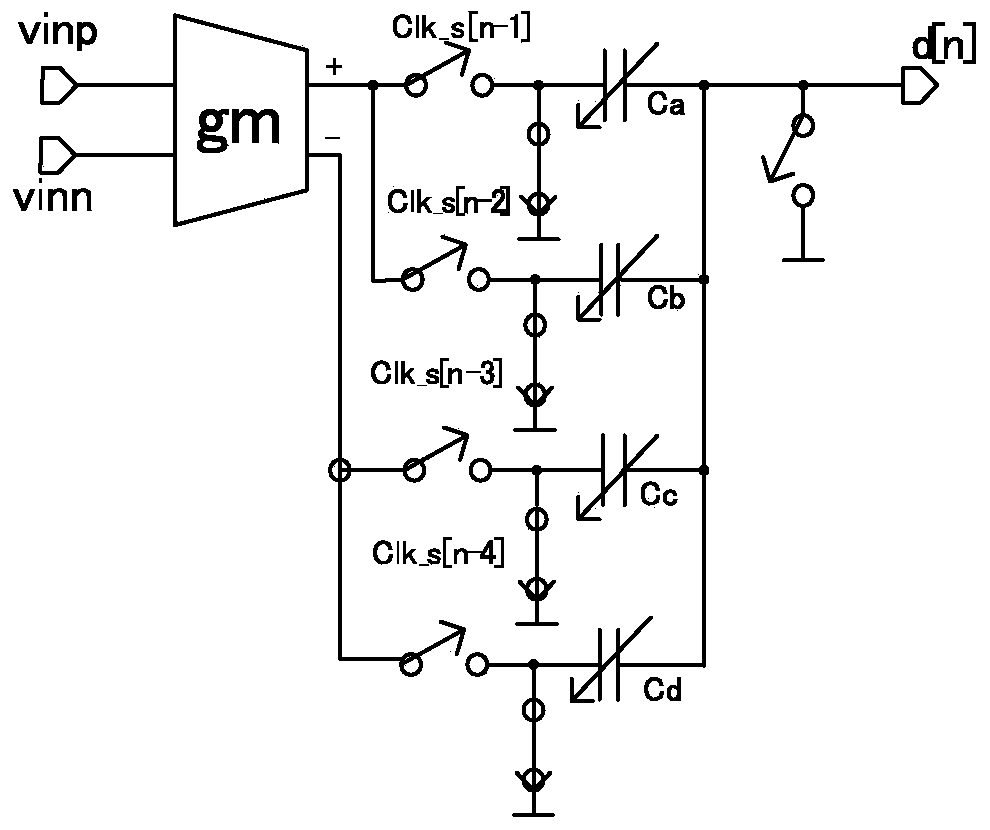 Signal reception equalization processing method