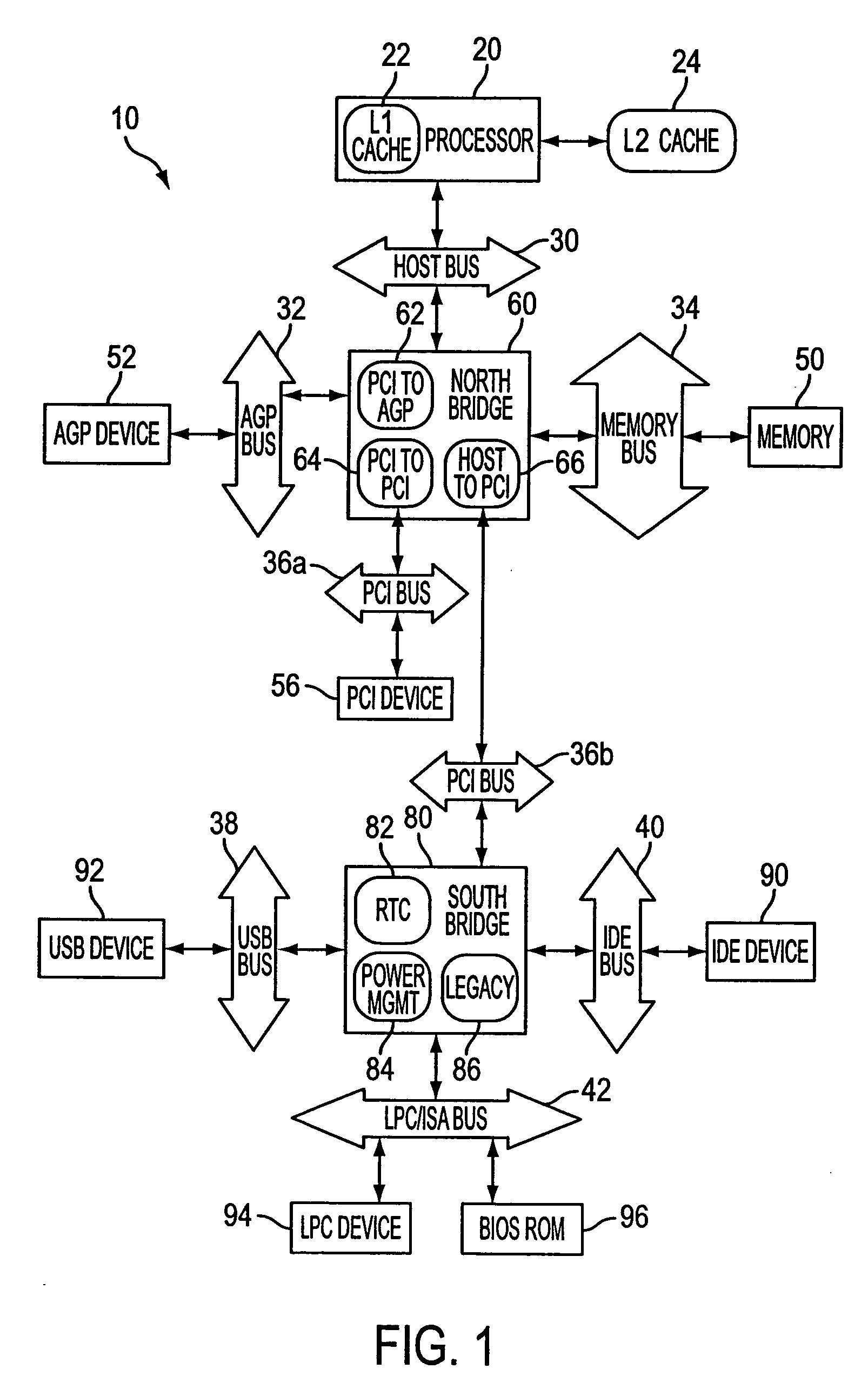 Embedded DRAM cache