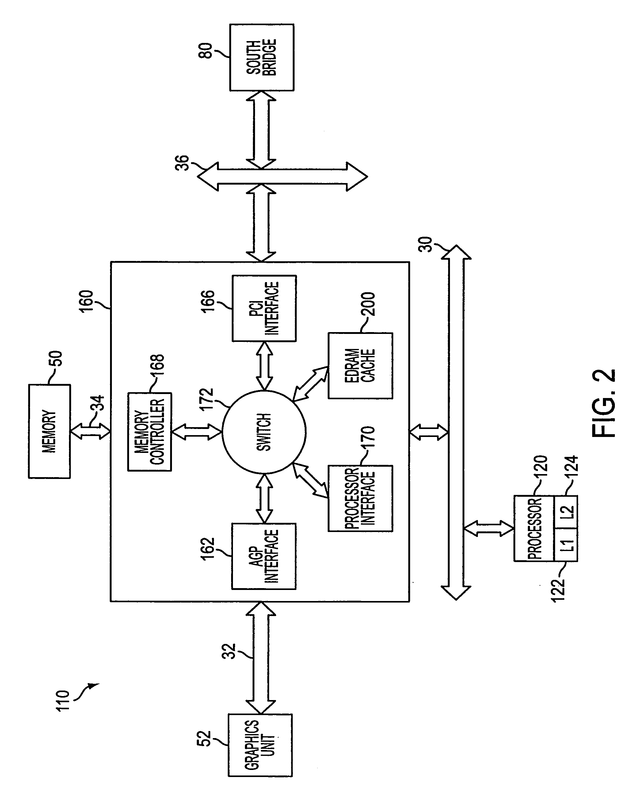 Embedded DRAM cache