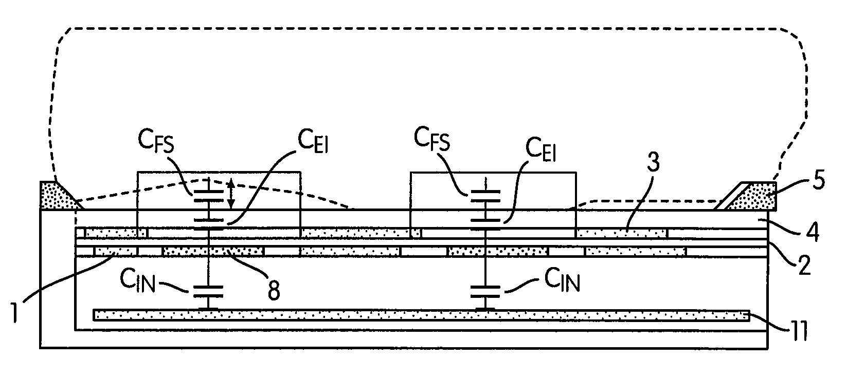 Miniature sensor chip, especially for finger print sensors