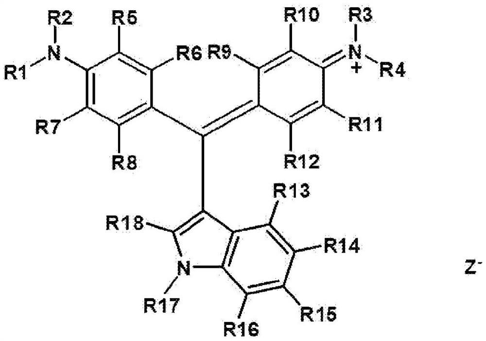 Compound, coloring material composition containing same, and resin composition containing same