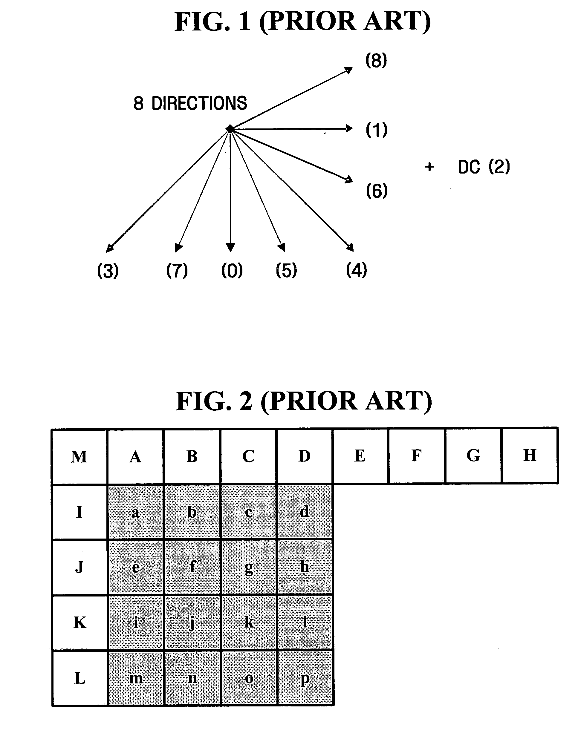 Multi-layered intra-prediction method and video coding method and apparatus using the same