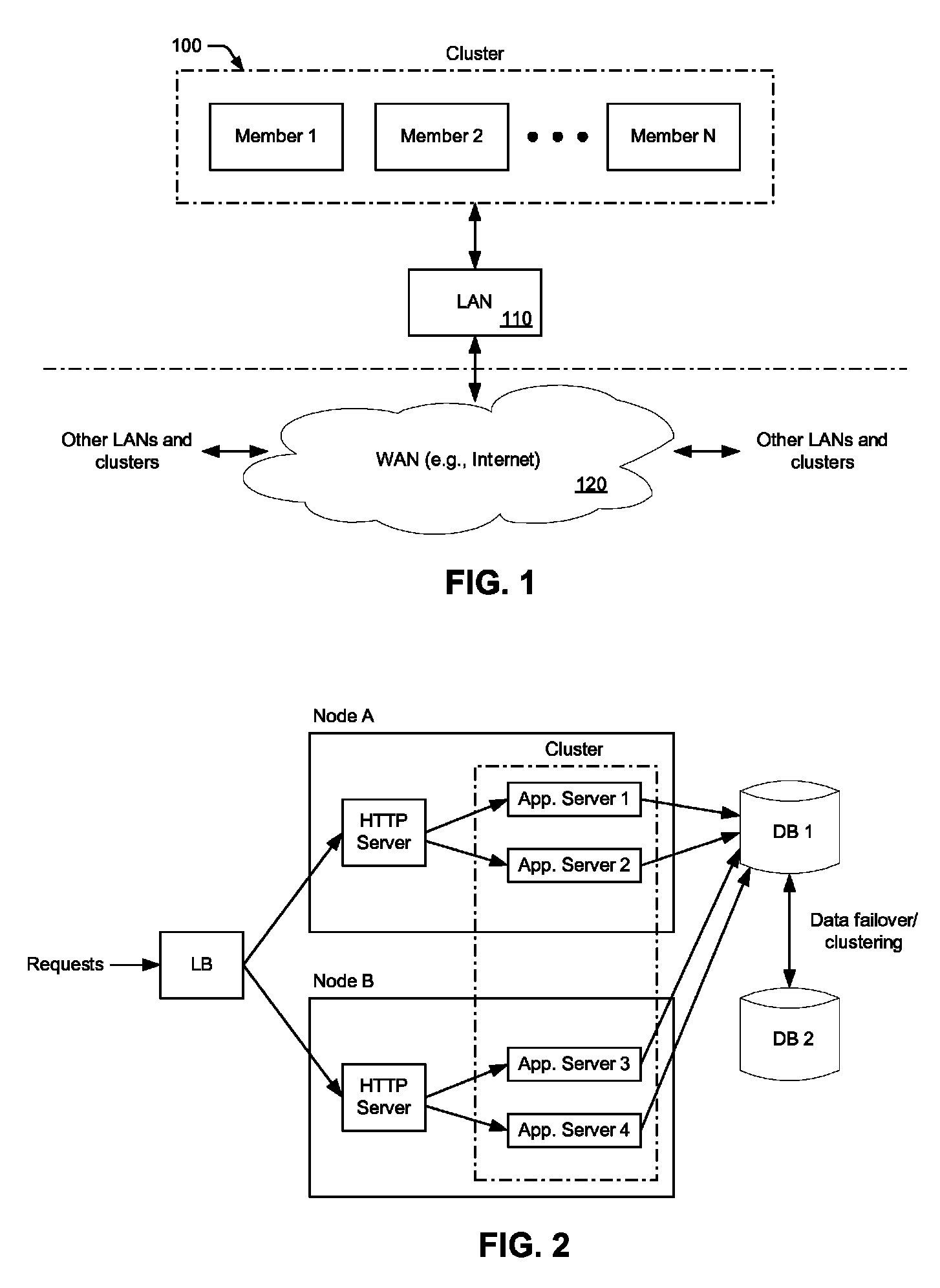 Distributed traffic shaping across a cluster