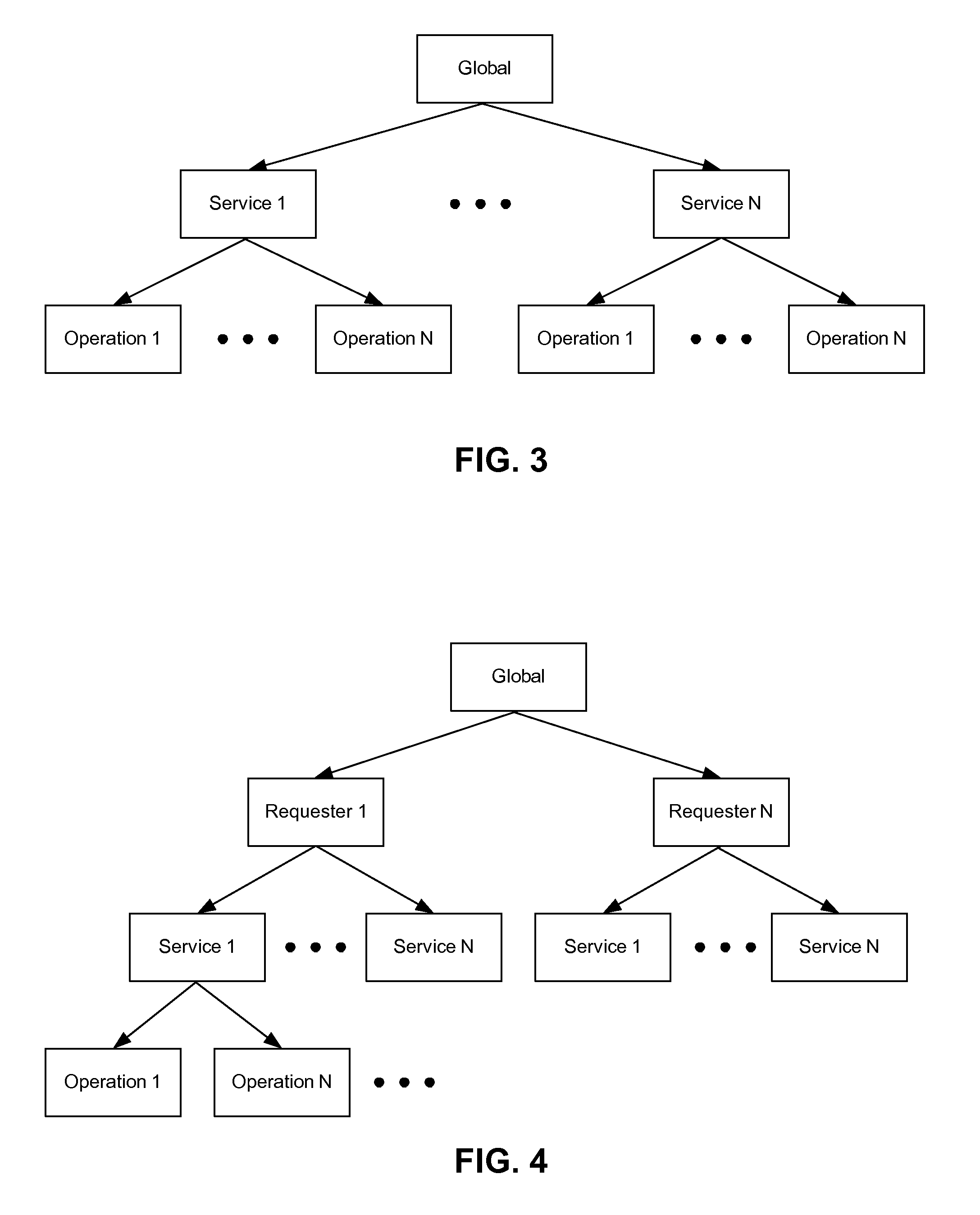 Distributed traffic shaping across a cluster