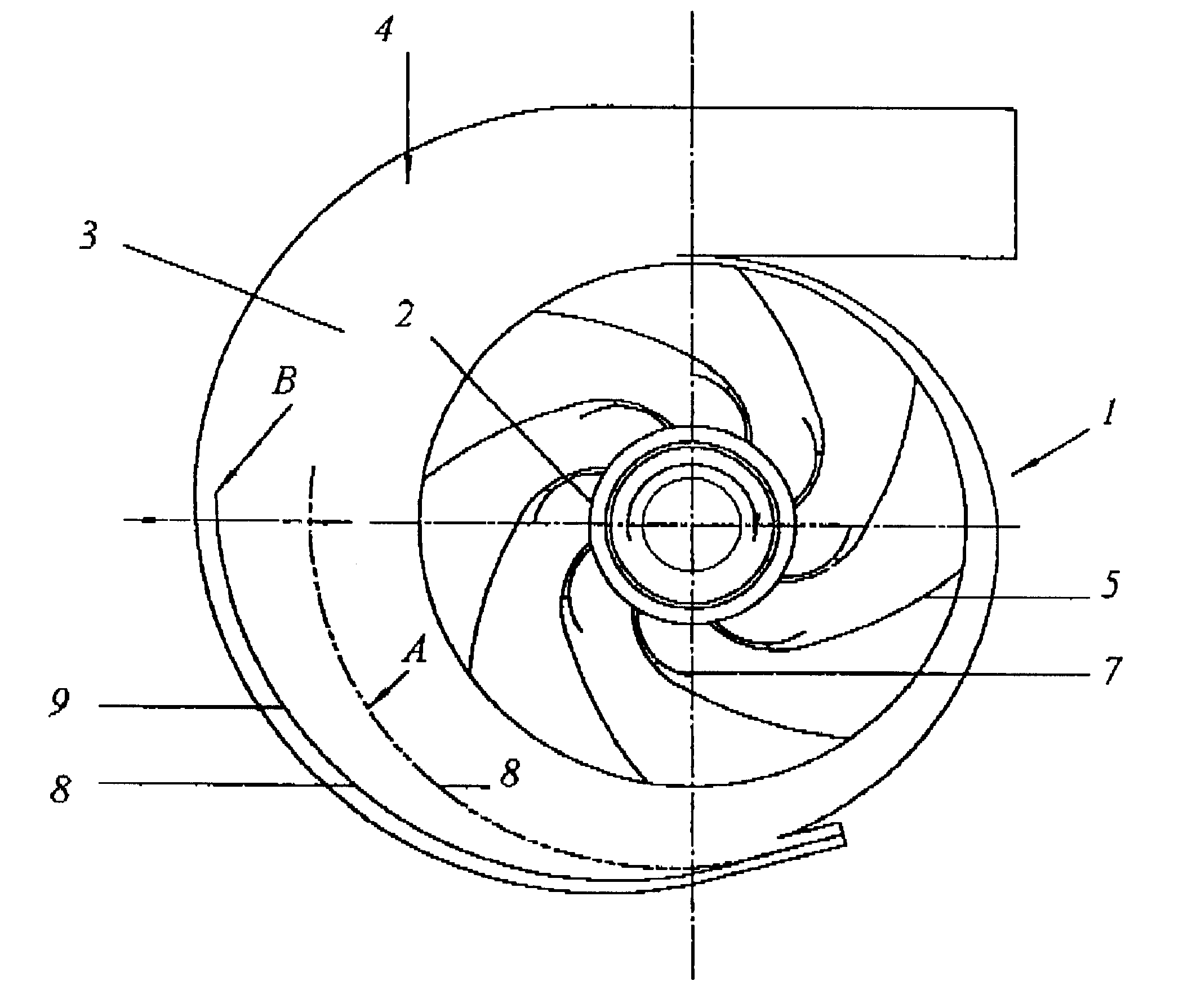 Radial pump