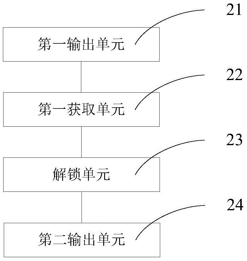 System lock screen protection method and system