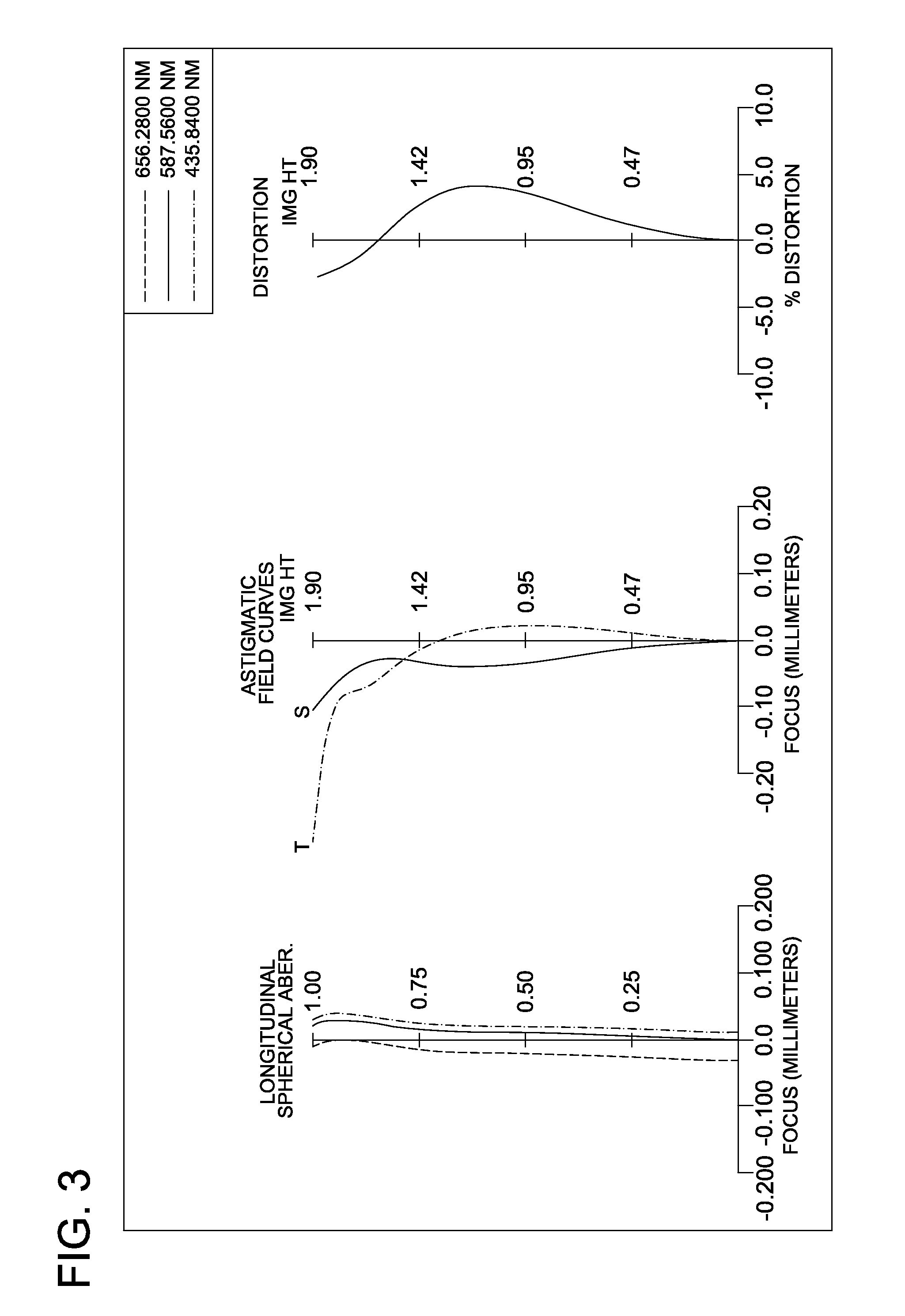 Image pickup lens, image pickup apparatus and mobile terminal