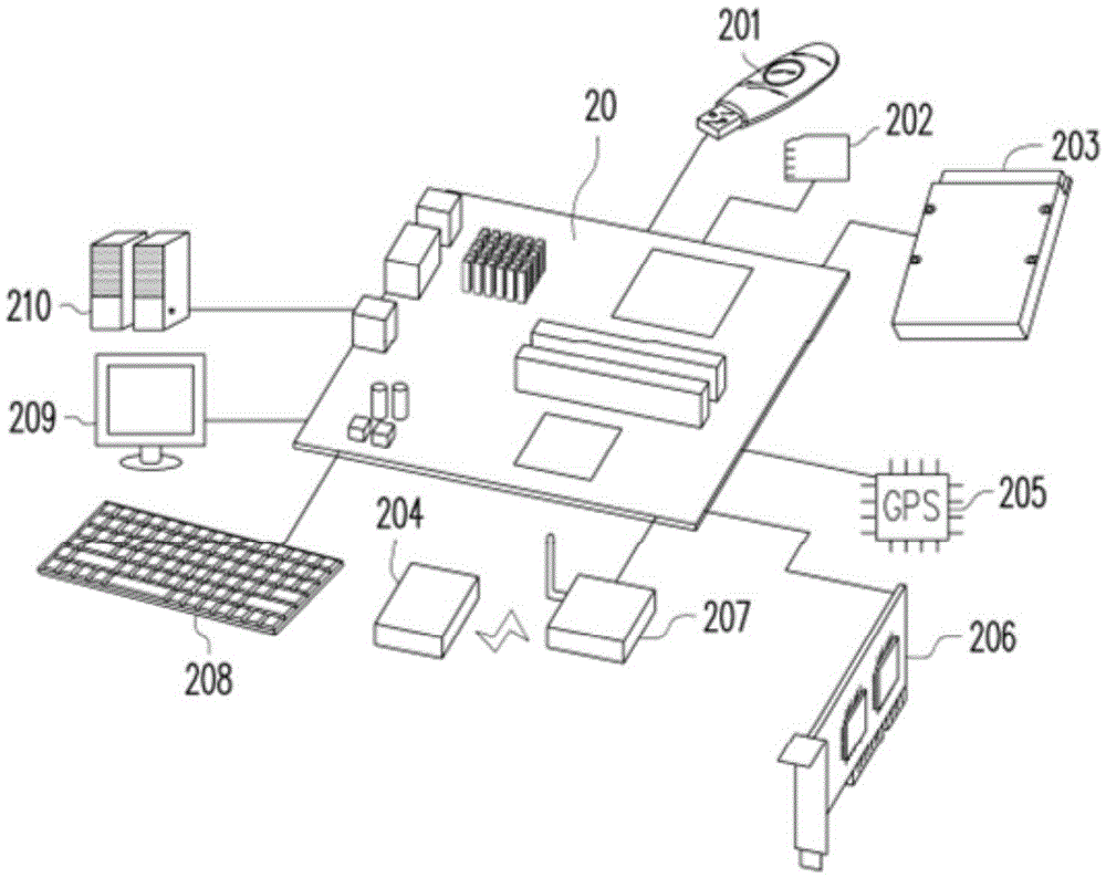 Data reconstruction method and system, and memory control circuit unit