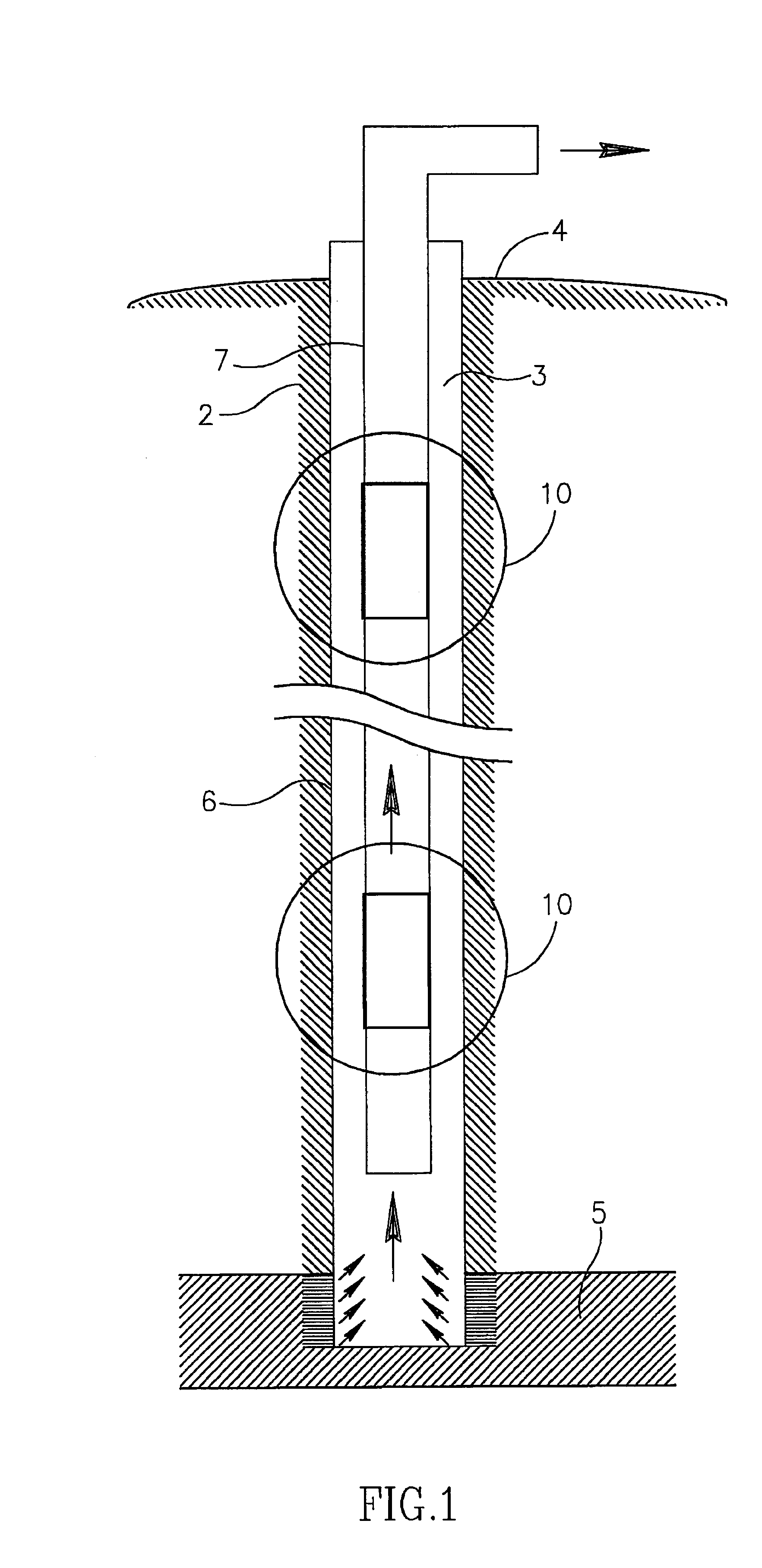 Method and apparatus for conveying fluids, particularly useful with respect to oil wells