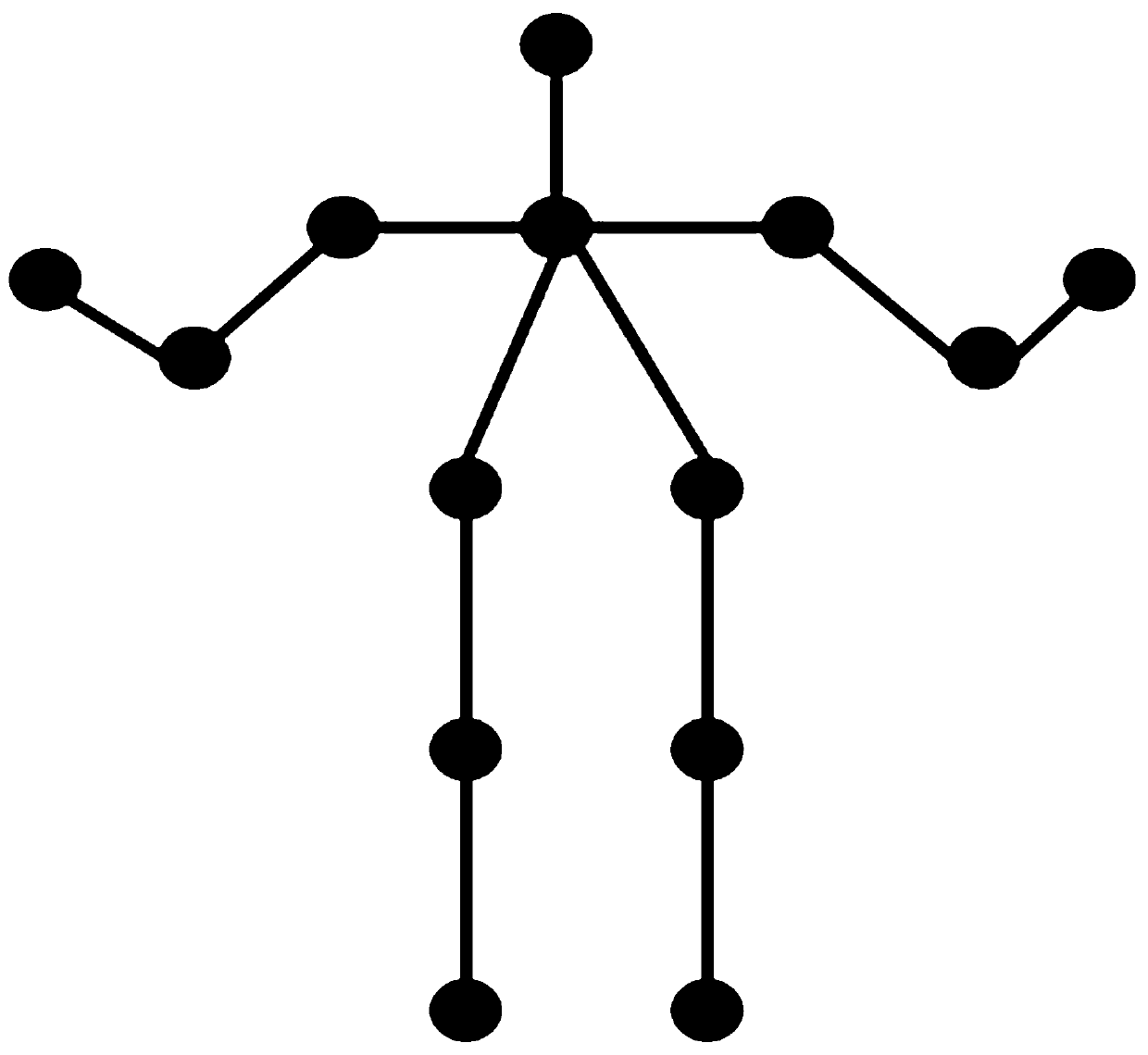 Human motion action analysis method based on time series regression prediction