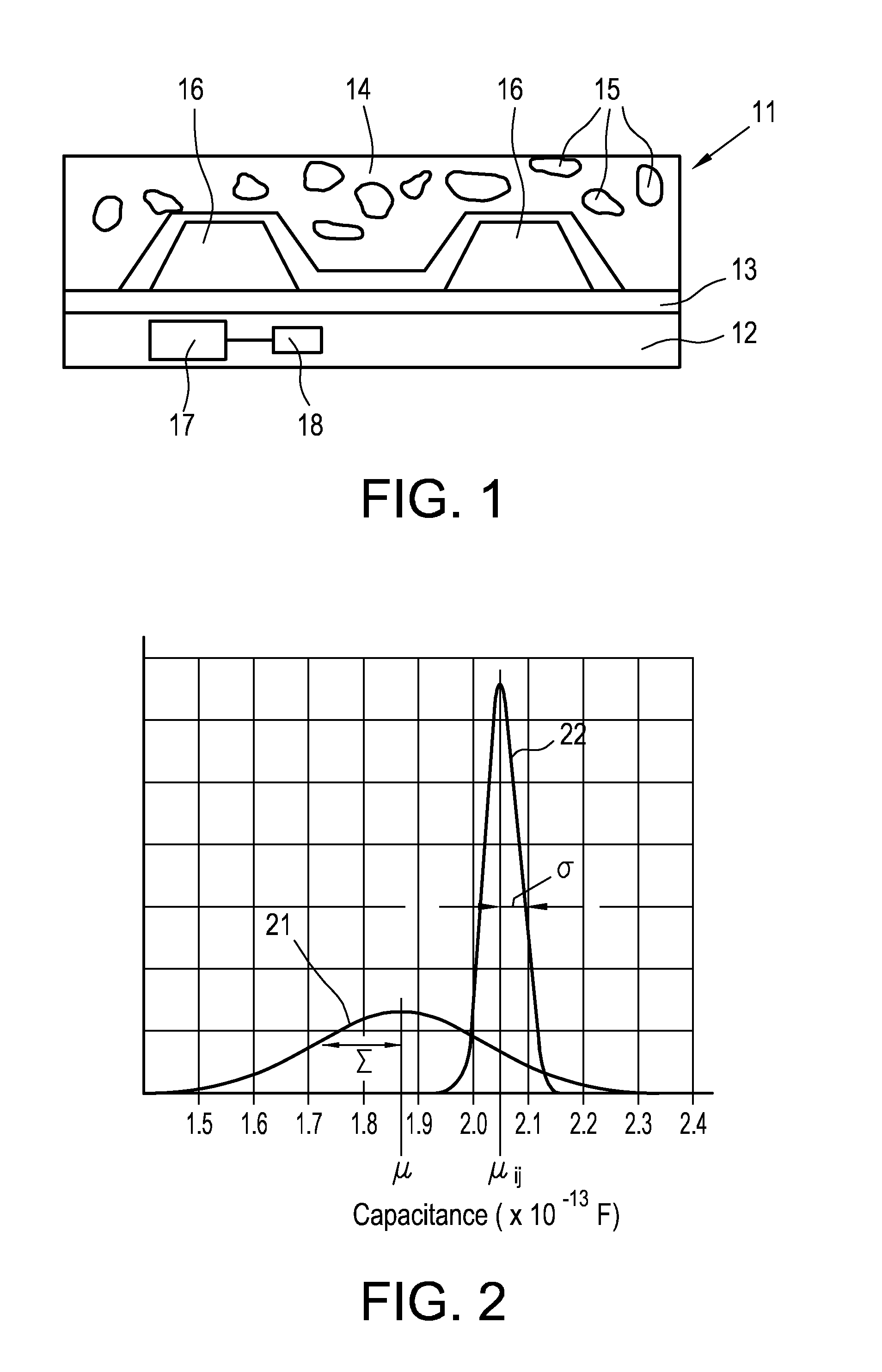 On-Chip Estimation of Key-Extraction Parameters for Physical Tokens