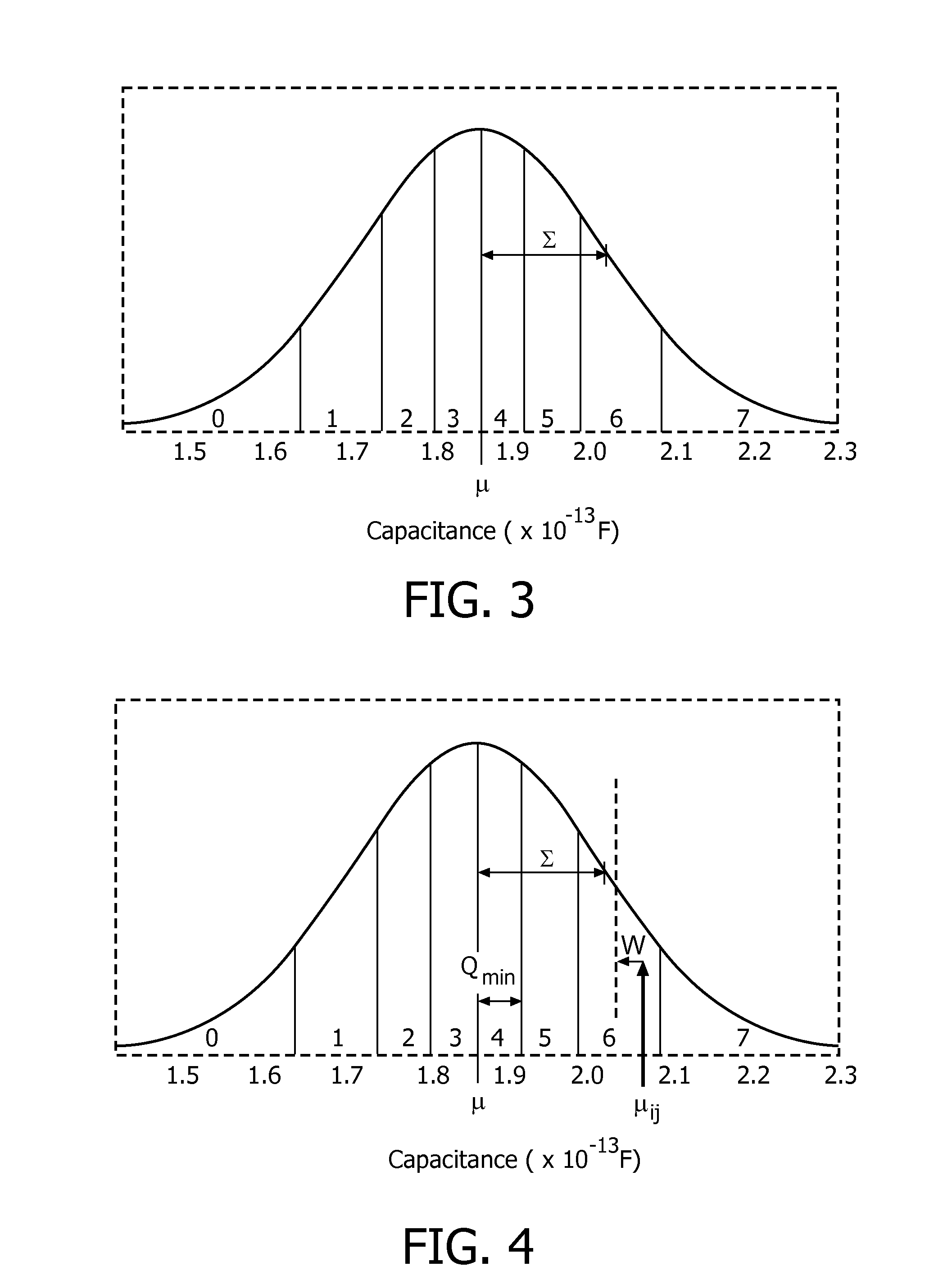 On-Chip Estimation of Key-Extraction Parameters for Physical Tokens