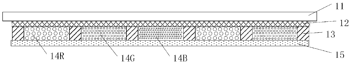 Quantum dot color filter and manufacturing method thereof and display device