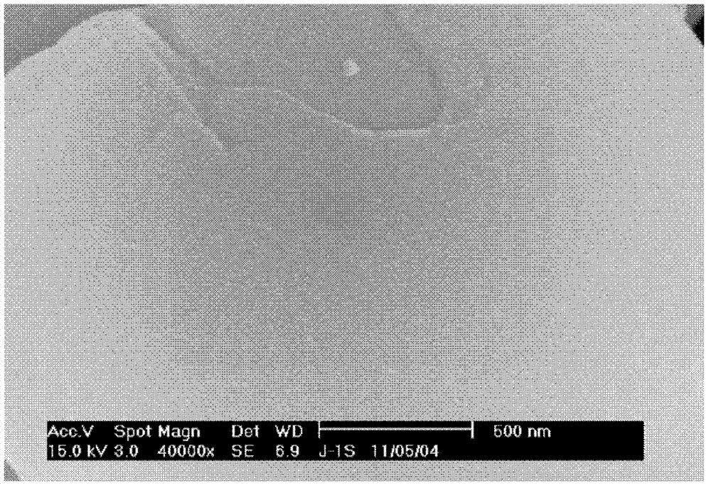 Alkali treatment modification method of alumina carrier as well as preparation method and application of silver catalyst supported by alumina carrier