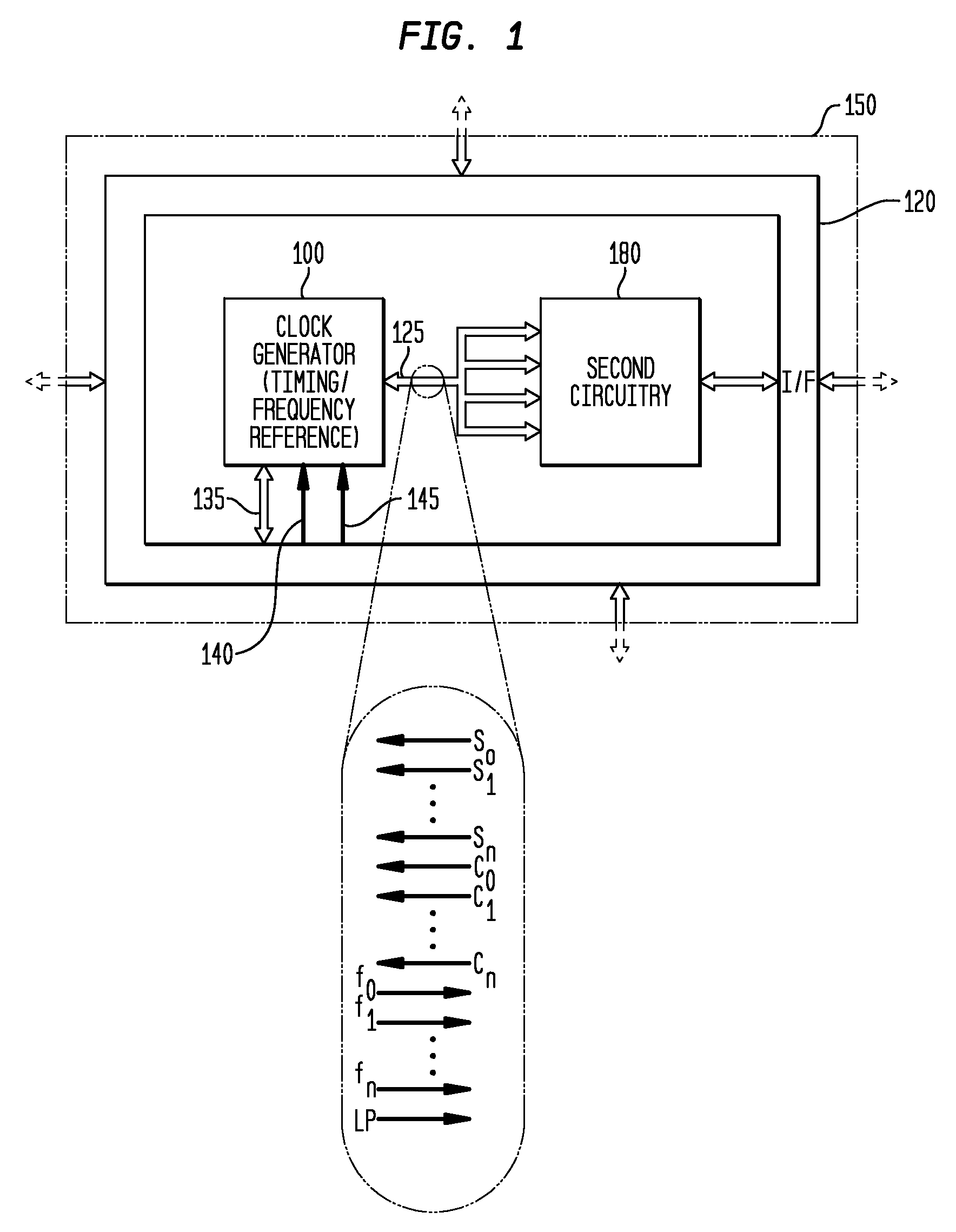 Frequency Controller for a Monolithic Clock Generator and Timing/Frequency Reference