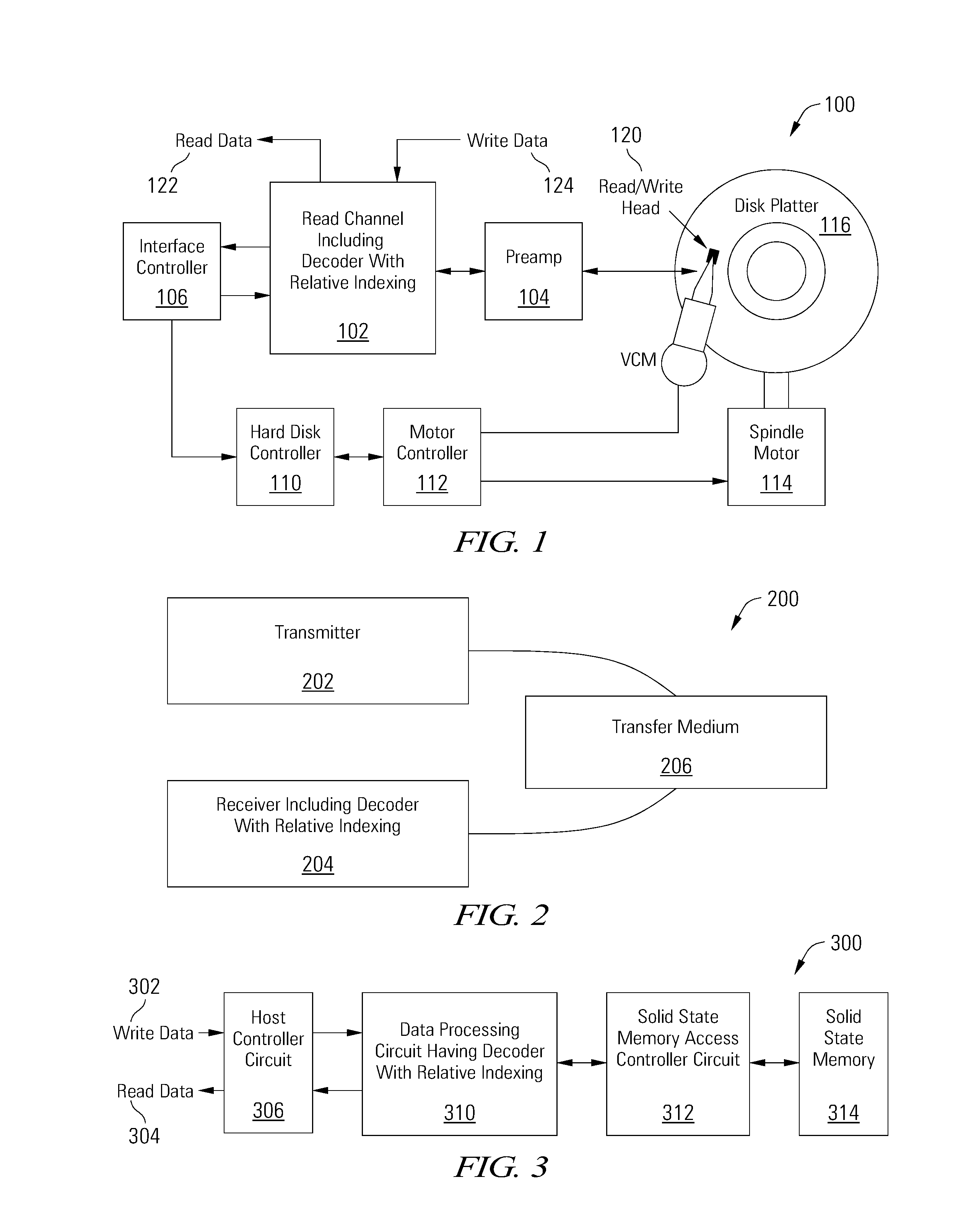 Low Density Parity Check Decoder With Relative Indexing