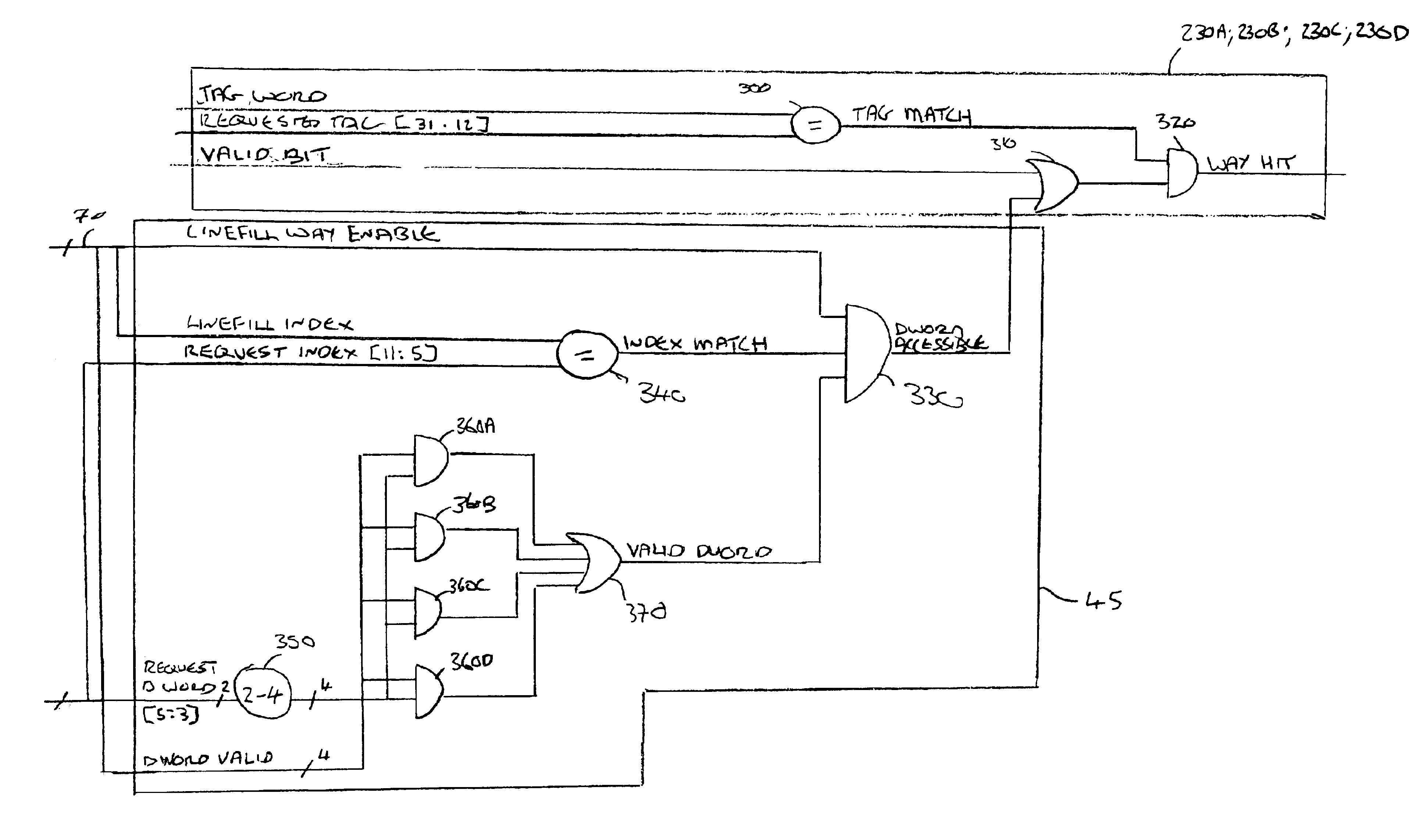 Cache controller