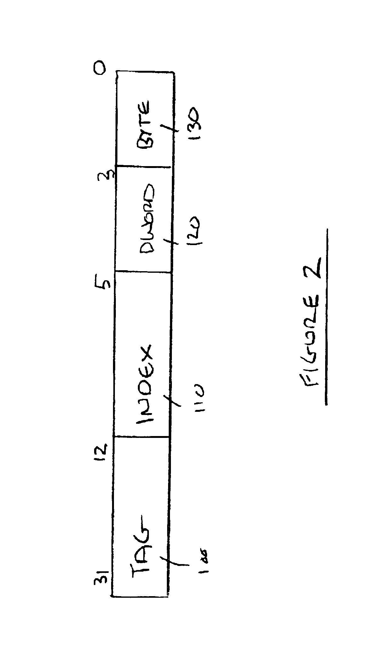 Cache controller