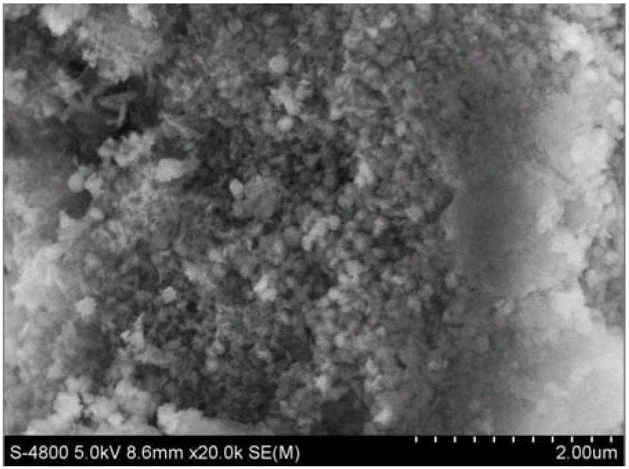 A preparation method of all-silicon amorphous porous material and its application in cigarette filter