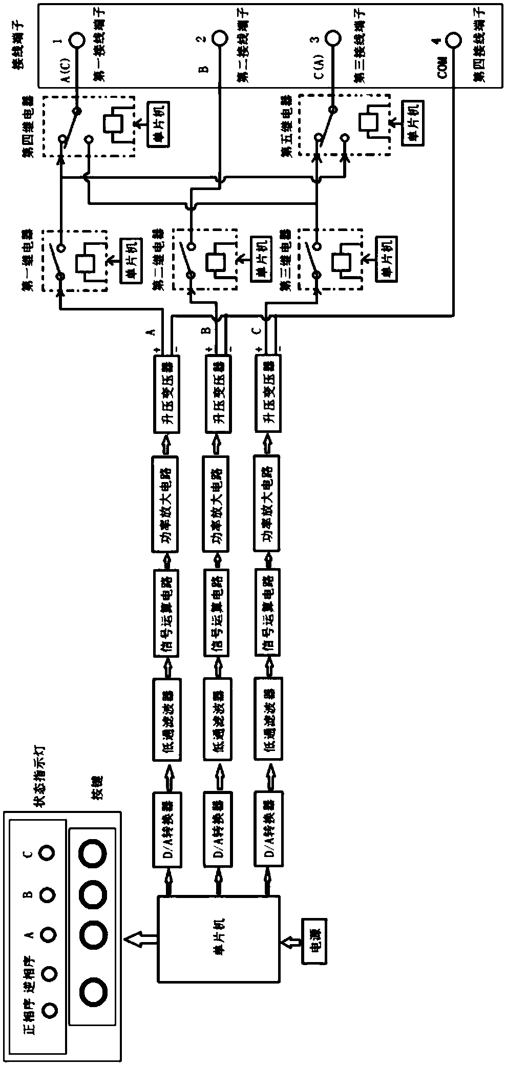 Test device for three-phase alternating current phase sequence simulation test source