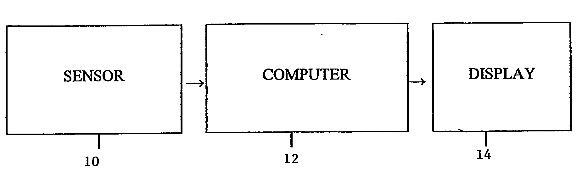 Blood pressure determination based on delay times between points on a heartbeat pulse