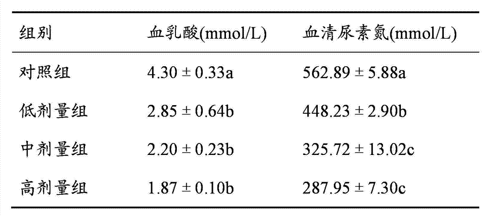 Betelnut buccal tablet and preparation method thereof