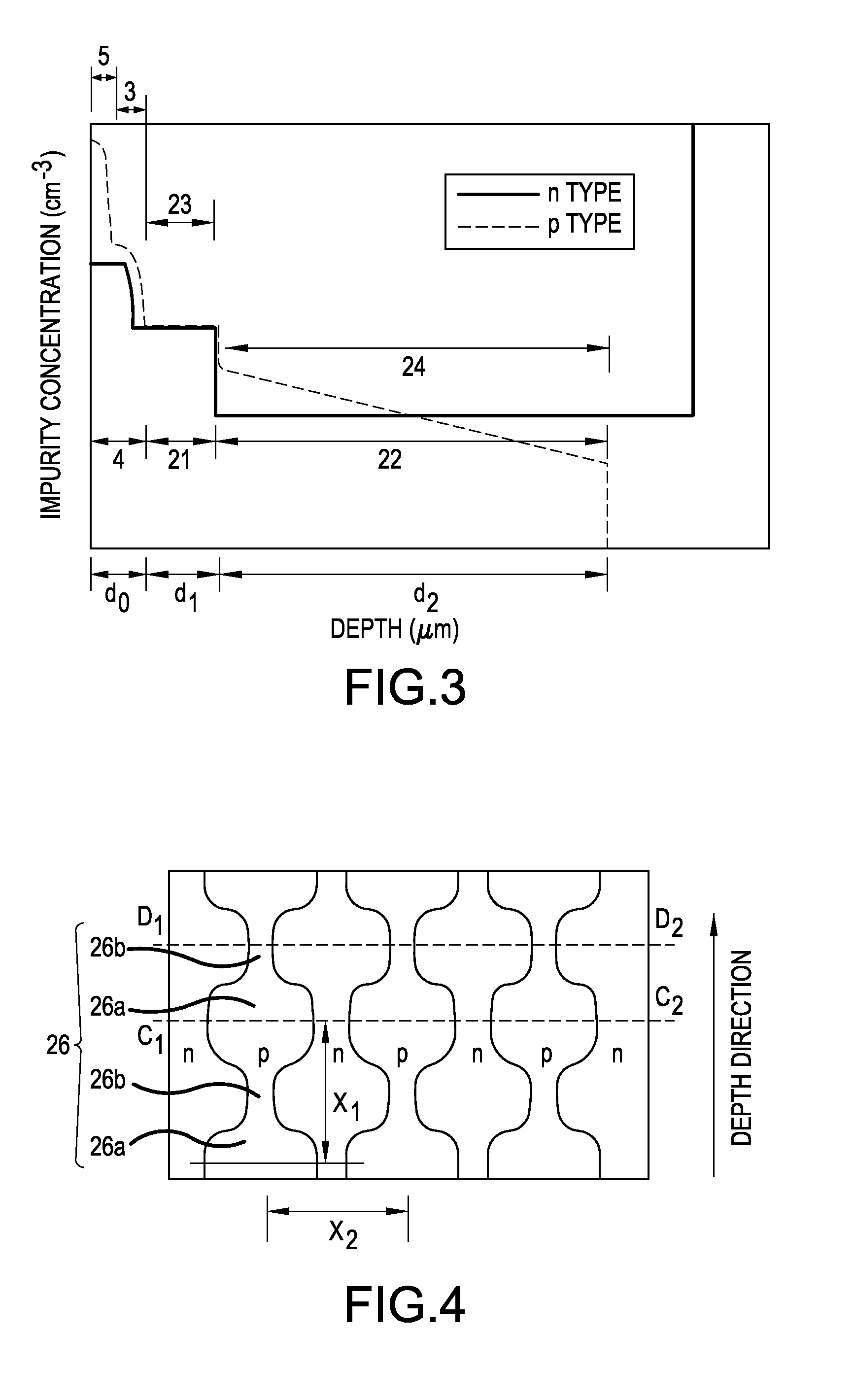 Semiconductor device and semiconductor device fabrication method