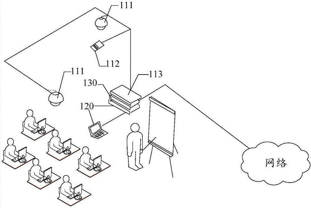 Recording and broadcasting equipment and remote teaching equipment