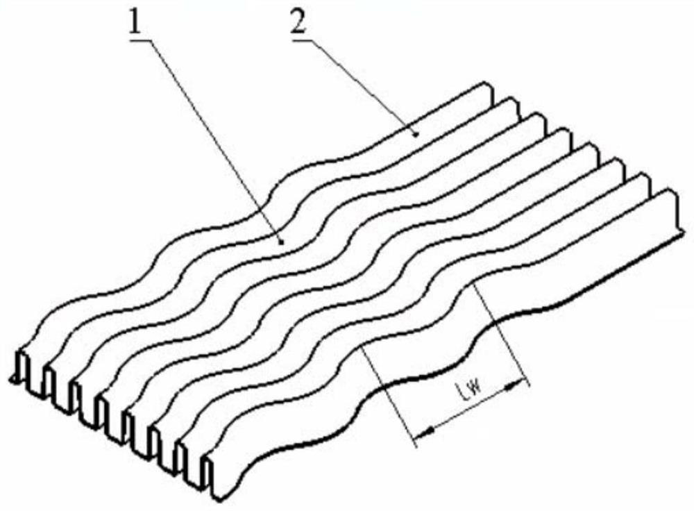 Primary surface type heat exchanger core