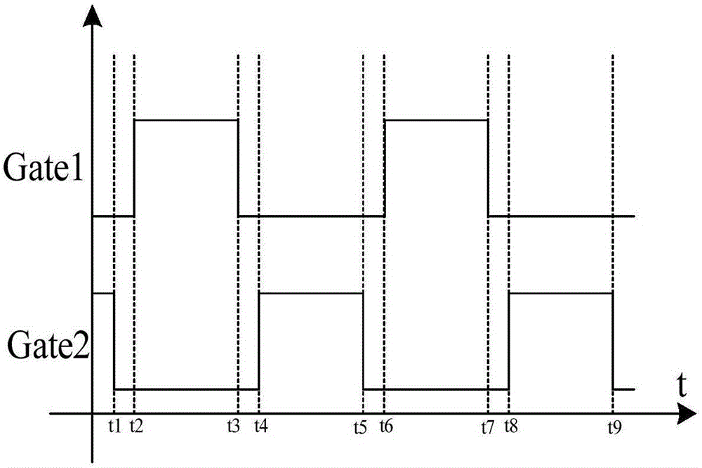 Transistor drive control method of push-pull converter and controller thereof