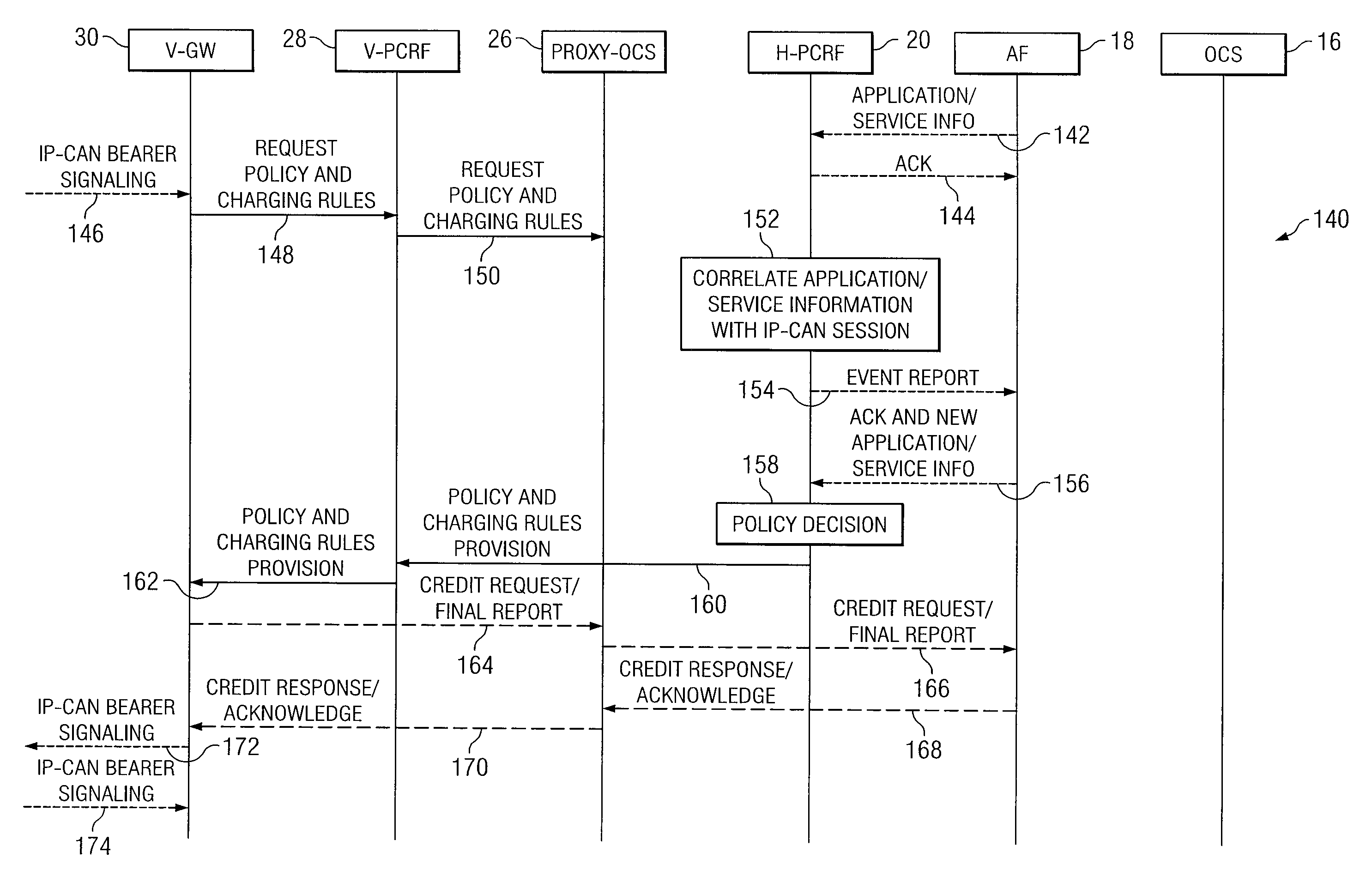 System and method for implementing policy server based application interaction manager