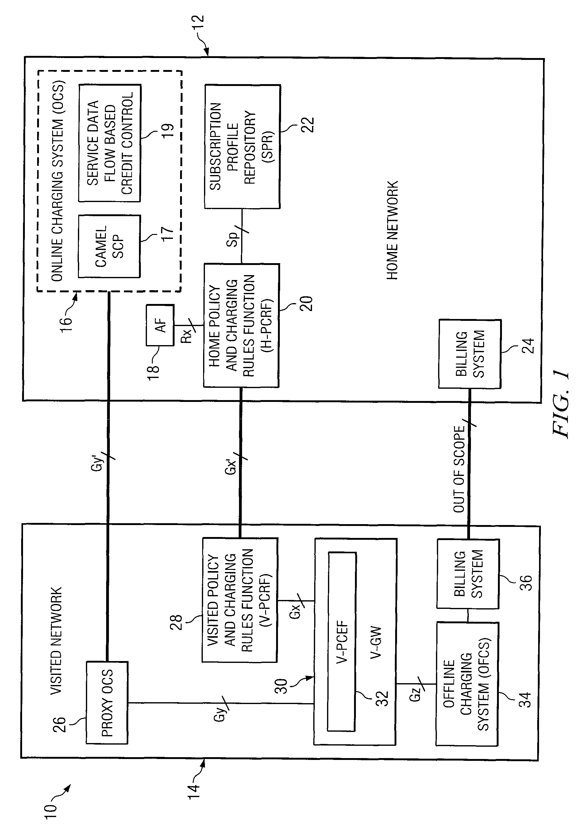 System and method for implementing policy server based application interaction manager