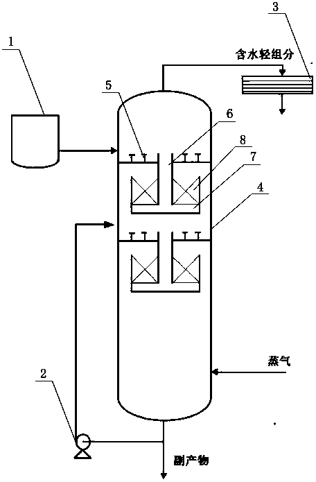 Method for preparing isosorbide by using perfusion reactive distillation device