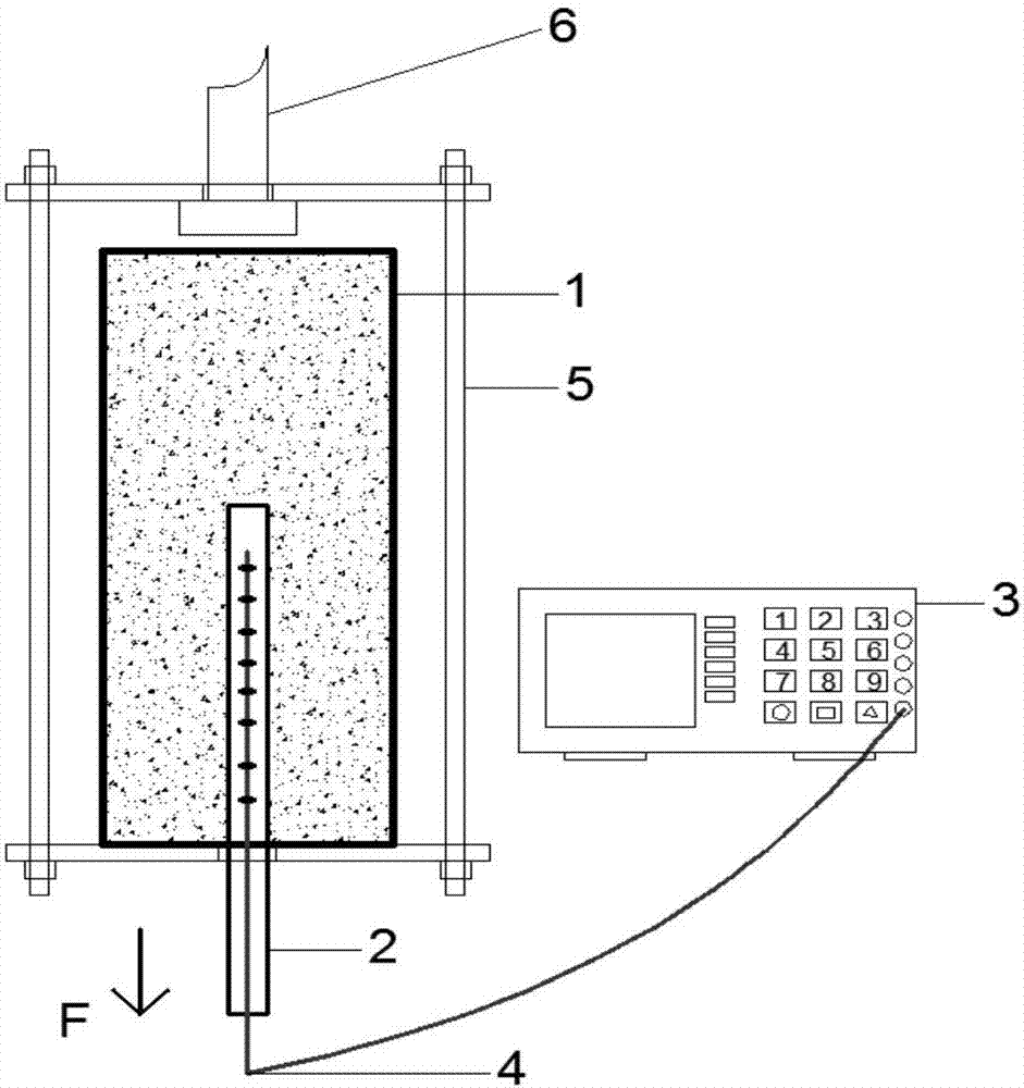 Method for measuring adhesion between profile and substrate by using bare optical fiber gratings