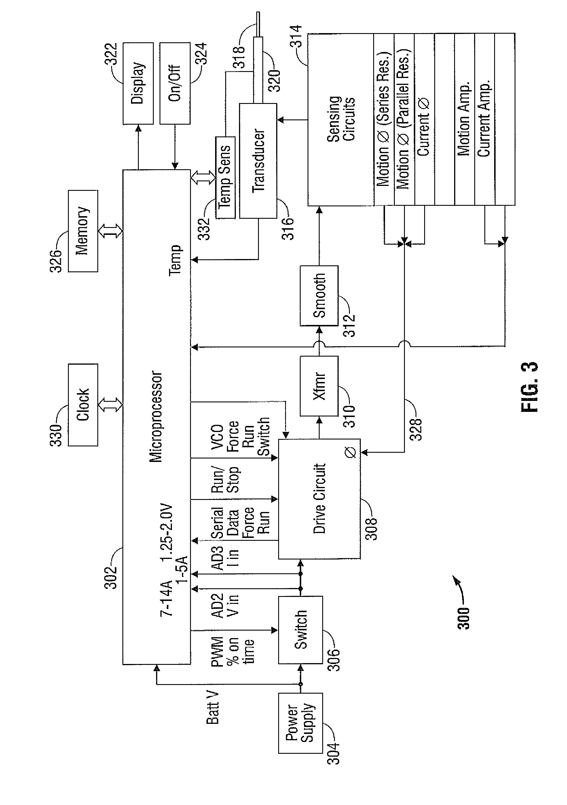 Methods for Ultrasonic Tissue Sensing and Feedback