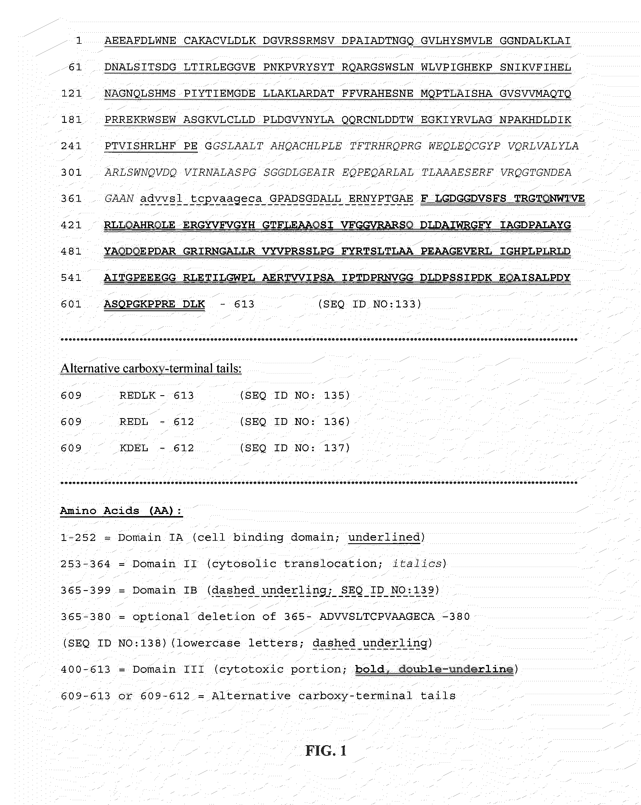 Modified Forms of Pseudomonas Exotoxin A