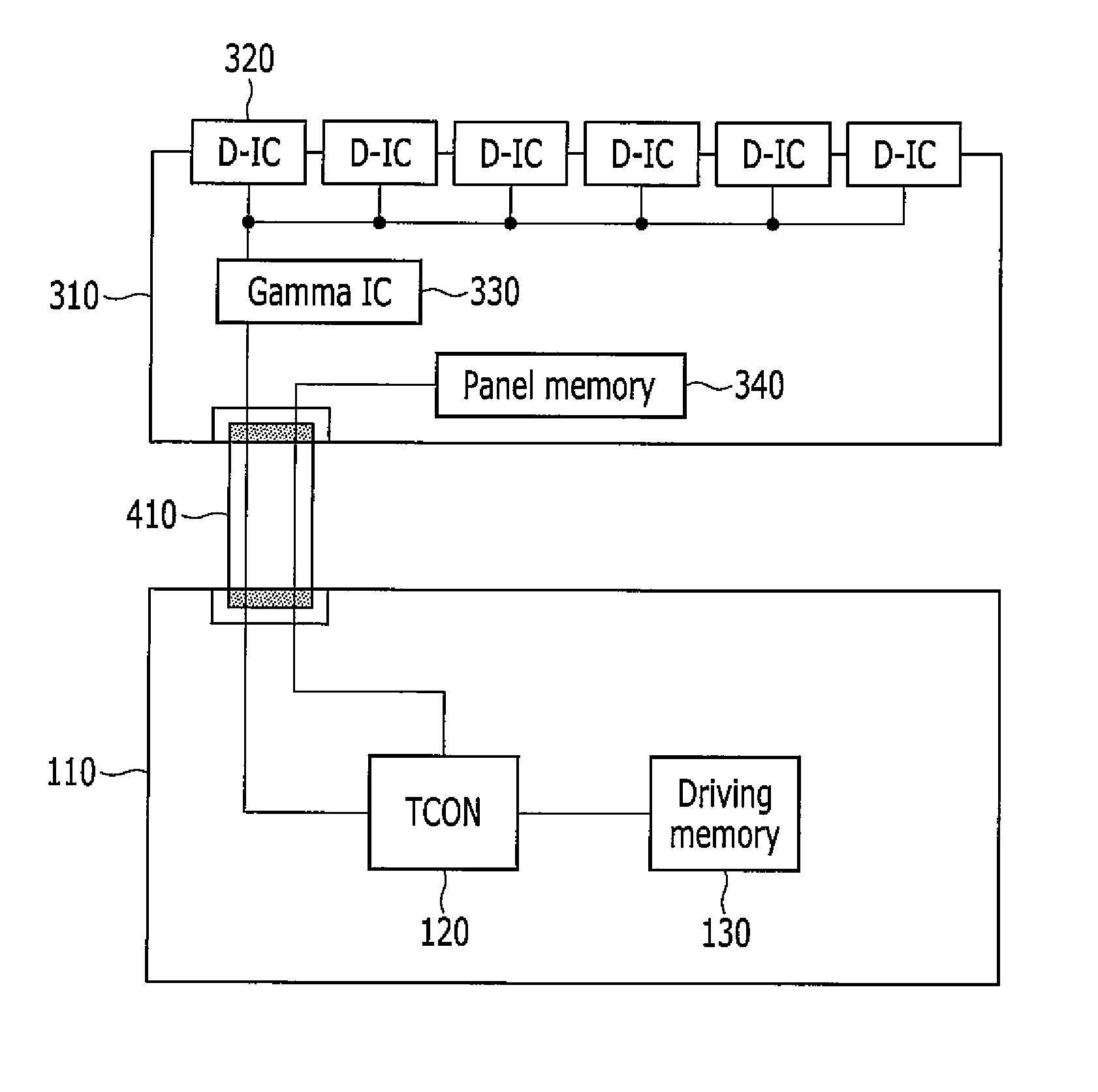 Display device and driving method thereof