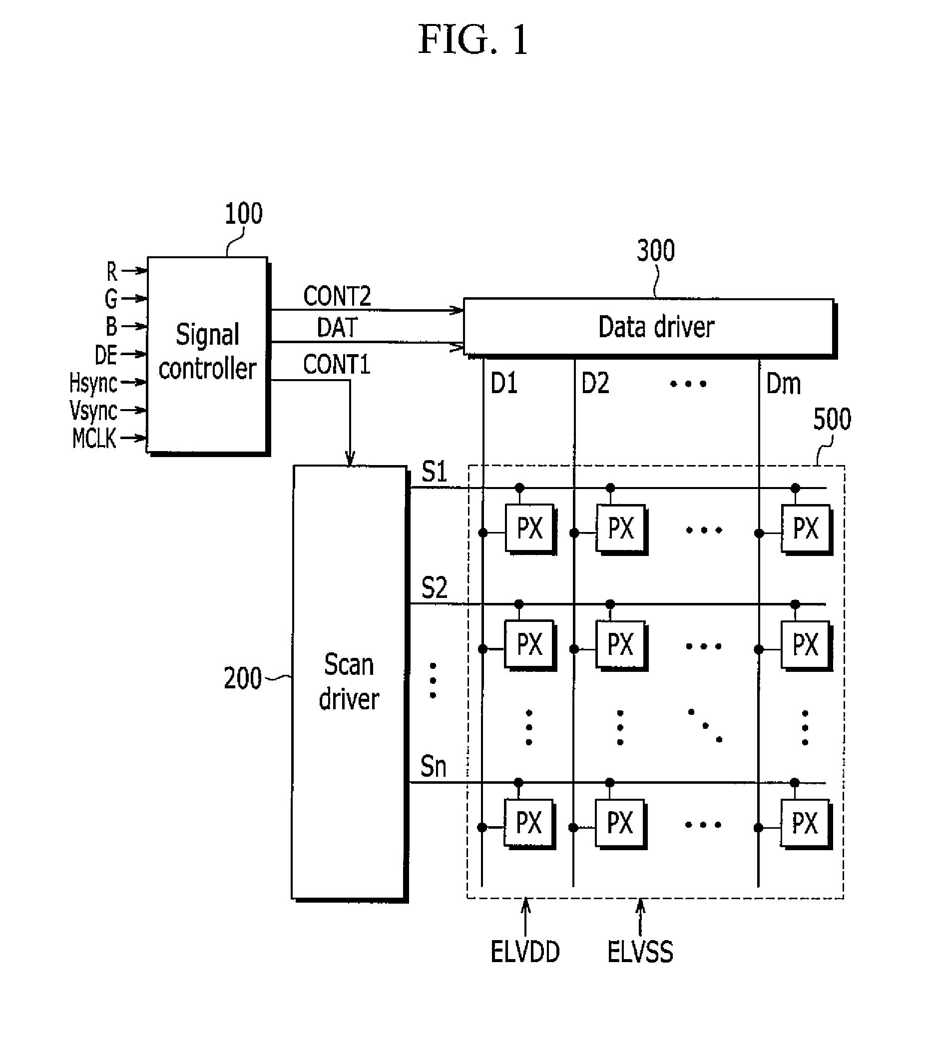 Display device and driving method thereof