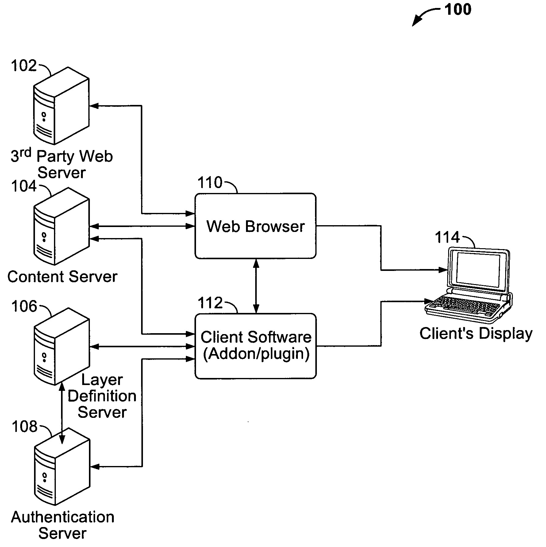 System, method and apparatus for creating and using a virtual layer within a web browsing environment