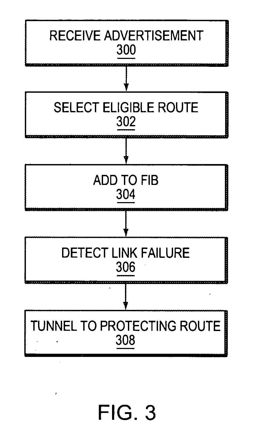 Method of implementing a backup path in an autonomous system