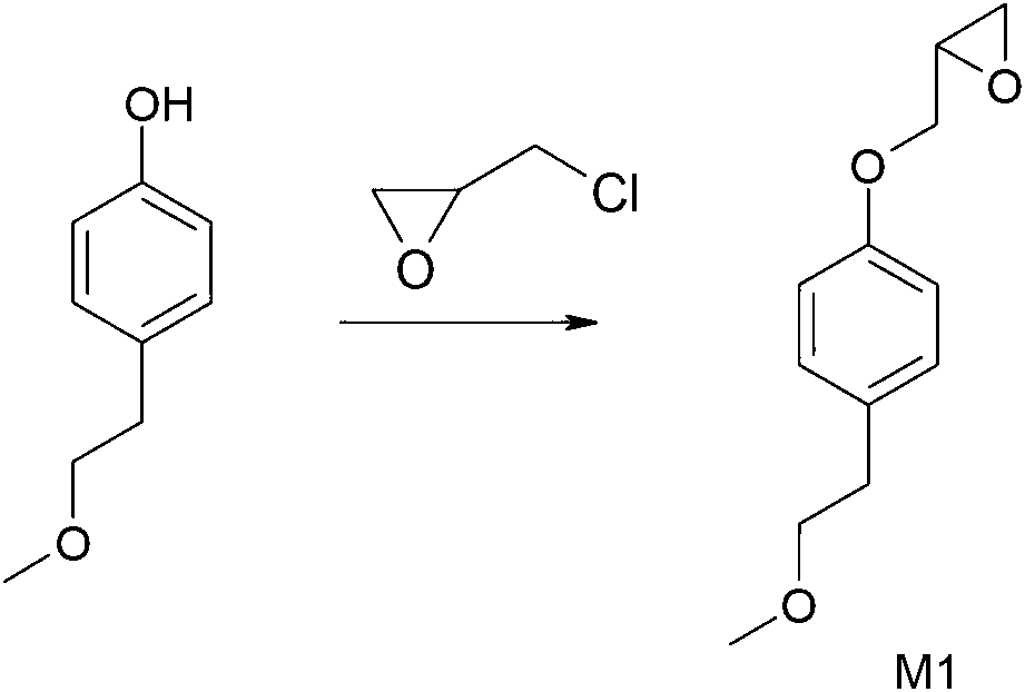 Synthesis method of metoprolol succinate